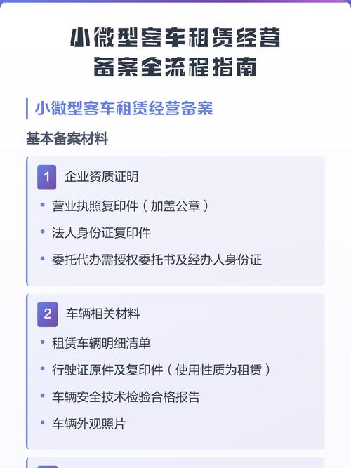 小微型客車租賃經營備案全流程指南